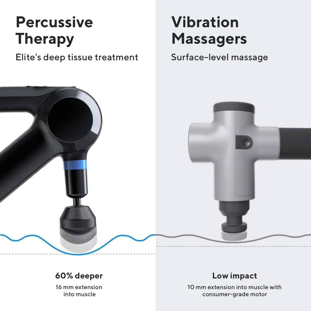 TheraGun Elite Ultra-Quiet Percussion Massage Gun for Deep Tissue Muscle Pain Relief, Handheld Electric Massager Perfect for Neck, Back, and Full Body Tension, Bluetooth and USB-C Charging, 5th Gen