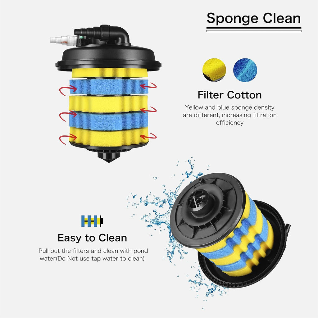 Pond Filter 2700-8000 Gallons 30000L